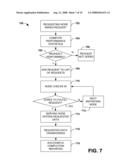 PEER TO PEER NETWORK diagram and image