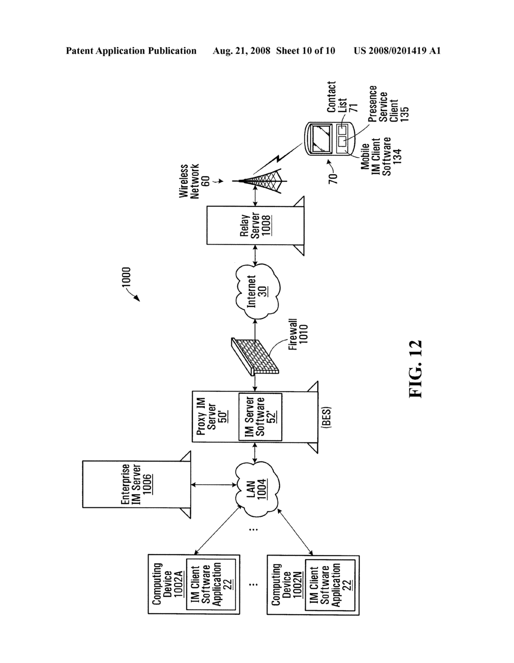 EFFICIENT TRANSMISSION OF PRESENCE UPDATE INFORMATION TO PRESENCE SERVICE CLIENTS - diagram, schematic, and image 11