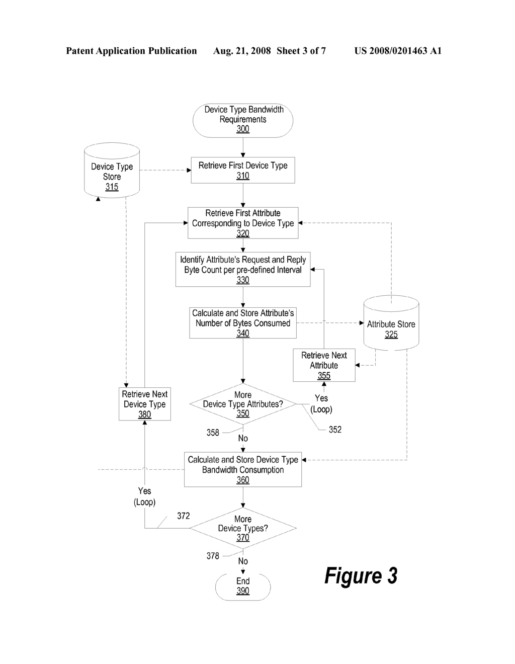 Estimating Network Management Bandwidth - diagram, schematic, and image 04