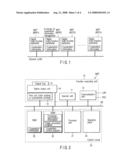 DIGITAL MULTI-FUNCTION PERIPHERAL, DIGITAL MULTI-FUNCTION PERIPHERAL SYSTEM, AND CONTROL METHOD FOR DIGITAL MULTI-FUNCTION PERIPHERAL SYSTEM diagram and image