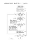 DIGITAL MULTI-FUNCTION PERIPHERAL, DIGITAL MULTI-FUNCTION PERIPHERAL SYSTEM, AND CONTROL METHOD FOR DIGITAL MULTI-FUNCTION PERIPHERAL SYSTEM diagram and image