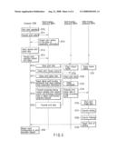 DIGITAL MULTI-FUNCTION PERIPHERAL, DIGITAL MULTI-FUNCTION PERIPHERAL SYSTEM, AND CONTROL METHOD FOR DIGITAL MULTI-FUNCTION PERIPHERAL SYSTEM diagram and image