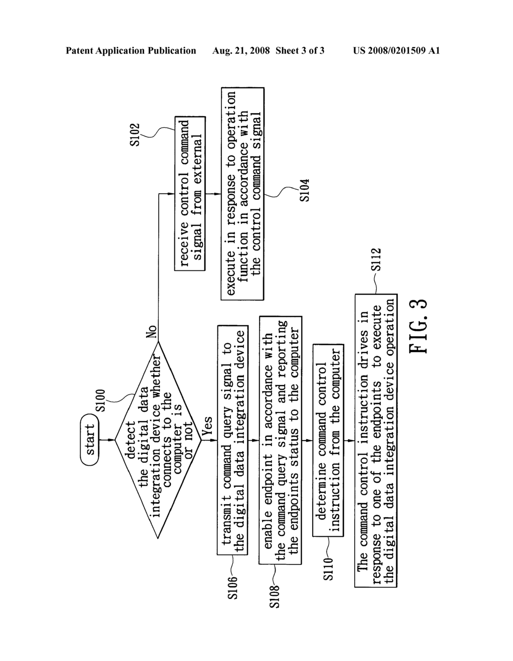 Component, device and operation method for digital data integration - diagram, schematic, and image 04