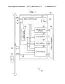 Memory controller for controlling memory and method of controlling memory diagram and image