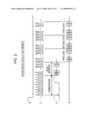 Memory controller for controlling memory and method of controlling memory diagram and image