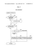 Memory controller for controlling memory and method of controlling memory diagram and image