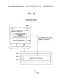 Memory controller for controlling memory and method of controlling memory diagram and image