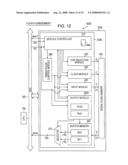 Memory controller for controlling memory and method of controlling memory diagram and image