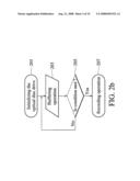 BUFFER MANAGEMENT METHOD AND OPTICAL DISC DRIVE diagram and image