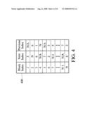 BUFFER MANAGEMENT METHOD AND OPTICAL DISC DRIVE diagram and image