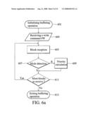 BUFFER MANAGEMENT METHOD AND OPTICAL DISC DRIVE diagram and image