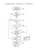 BUFFER MANAGEMENT METHOD AND OPTICAL DISC DRIVE diagram and image