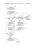 BUFFER MANAGEMENT METHOD AND OPTICAL DISC DRIVE diagram and image