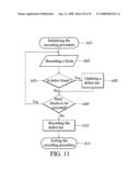 BUFFER MANAGEMENT METHOD AND OPTICAL DISC DRIVE diagram and image