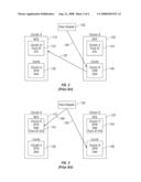 PRESERVATION OF CACHE DATA FOLLOWING FAILOVER diagram and image