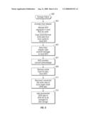 PRESERVATION OF CACHE DATA FOLLOWING FAILOVER diagram and image