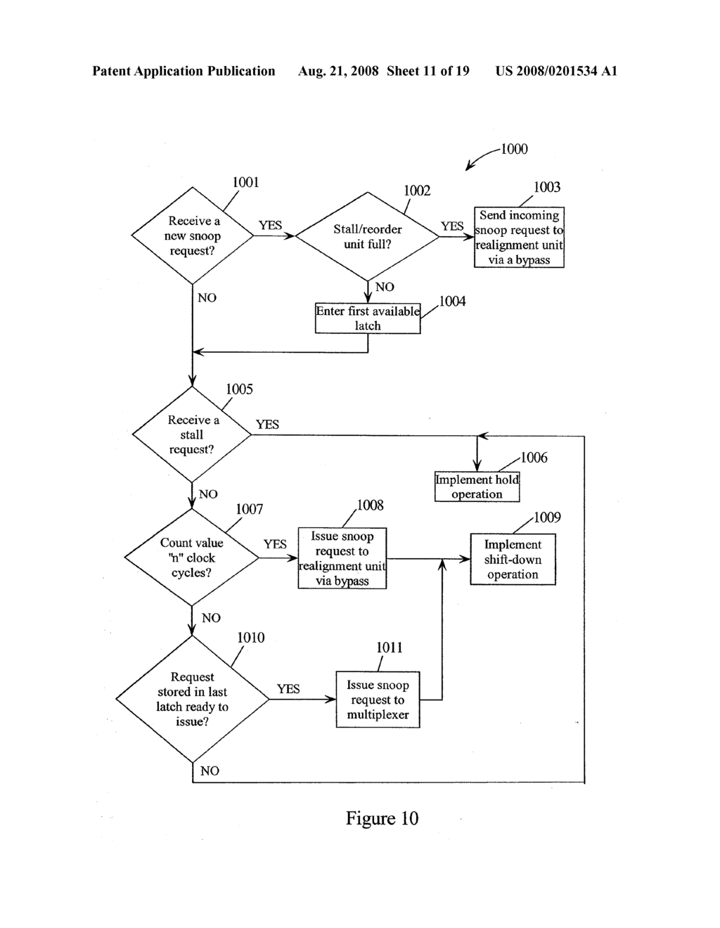 REDUCING NUMBER OF REJECTED SNOOP REQUESTS BY EXTENDING TIME TO RESPOND TO SNOOP REQUEST - diagram, schematic, and image 12