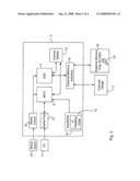 ON-CHIP SECURITY METHOD AND APPARATUS diagram and image