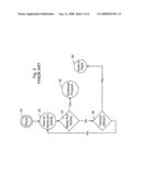 ON-CHIP SECURITY METHOD AND APPARATUS diagram and image