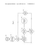 ON-CHIP SECURITY METHOD AND APPARATUS diagram and image