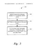 STRUCTURE FOR STORAGE ALLOCATION MANAGEMENT IN SWITCHES UTILIZING FLOW CONTROL diagram and image
