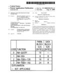 Optional Function Multi-Function Instruction diagram and image