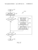 Method and Apparatus for Deploying Portlets in Portal Pages Based on Social Networking diagram and image