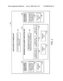 METHOD AND APPARATUS FOR IDENTIFYING REDUNDANT SCAN ELEMENTS diagram and image