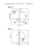 Method of designing wiring structure of semiconductor device and wiring structure designed accordingly diagram and image