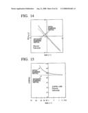 Method of designing wiring structure of semiconductor device and wiring structure designed accordingly diagram and image