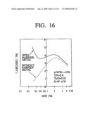 Method of designing wiring structure of semiconductor device and wiring structure designed accordingly diagram and image