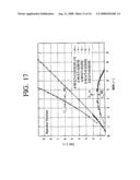 Method of designing wiring structure of semiconductor device and wiring structure designed accordingly diagram and image