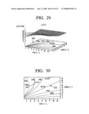 Method of designing wiring structure of semiconductor device and wiring structure designed accordingly diagram and image