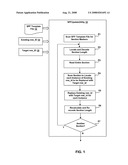 SIEBEL SPF TEMPLATE FILE UPDATE UTILITY diagram and image