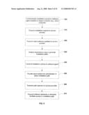 APPARATUS AND METHOD FOR GENERATING A SOFTWARE DEPENDENCY MAP diagram and image