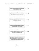 APPARATUS AND METHOD FOR GENERATING A SOFTWARE DEPENDENCY MAP diagram and image