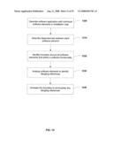 APPARATUS AND METHOD FOR GENERATING A SOFTWARE DEPENDENCY MAP diagram and image