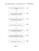 APPARATUS AND METHOD FOR GENERATING A SOFTWARE DEPENDENCY MAP diagram and image