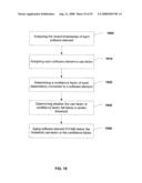 APPARATUS AND METHOD FOR GENERATING A SOFTWARE DEPENDENCY MAP diagram and image