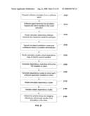 APPARATUS AND METHOD FOR GENERATING A SOFTWARE DEPENDENCY MAP diagram and image