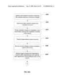 APPARATUS AND METHOD FOR GENERATING A SOFTWARE DEPENDENCY MAP diagram and image