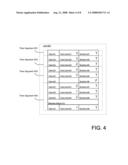 Project Management System diagram and image