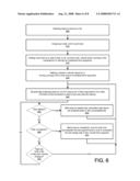 Project Management System diagram and image