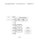 METHOD AND SYSTEM FOR DYNAMICALLY CREATING AND MODIFYING RESOURCE TOPOLOGIES AND EXECUTING SYSTEMS MANAGEMENT FLOWS diagram and image