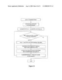 METHOD AND SYSTEM FOR DYNAMICALLY CREATING AND MODIFYING RESOURCE TOPOLOGIES AND EXECUTING SYSTEMS MANAGEMENT FLOWS diagram and image