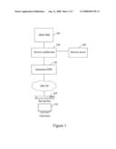 METHOD, APPARATUS AND SYSTEM FOR IMPLEMENTING SERVICE MANAGEMENT diagram and image