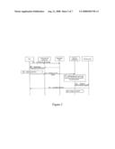 METHOD, APPARATUS AND SYSTEM FOR IMPLEMENTING SERVICE MANAGEMENT diagram and image