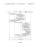 METHOD, APPARATUS AND SYSTEM FOR IMPLEMENTING SERVICE MANAGEMENT diagram and image