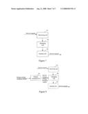 METHOD, APPARATUS AND SYSTEM FOR IMPLEMENTING SERVICE MANAGEMENT diagram and image