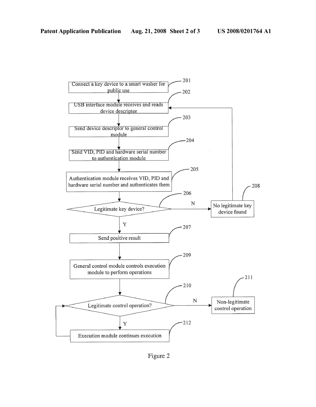 METHOD AND SYSTEM FOR CONTROLLING THE SMART ELECTRIC APPLIANCE - diagram, schematic, and image 03